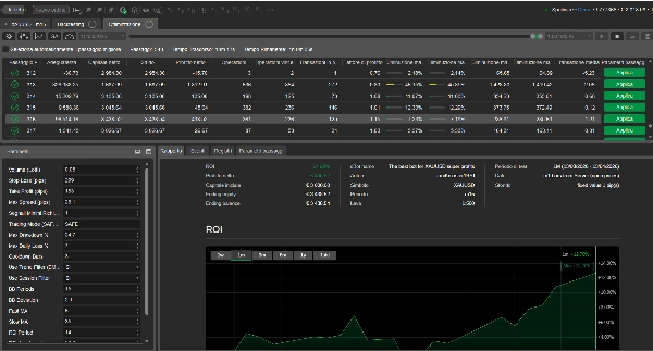 "The best bot for XAUUSD super profits" uploaded image