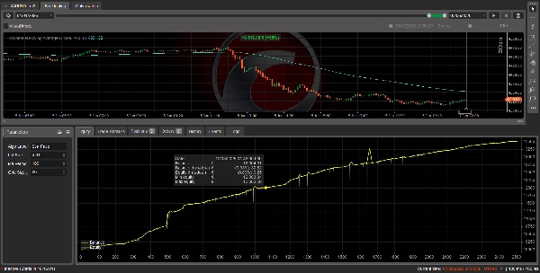 "ScarFace Bot - Gold Trader" 업로드된 이미지
