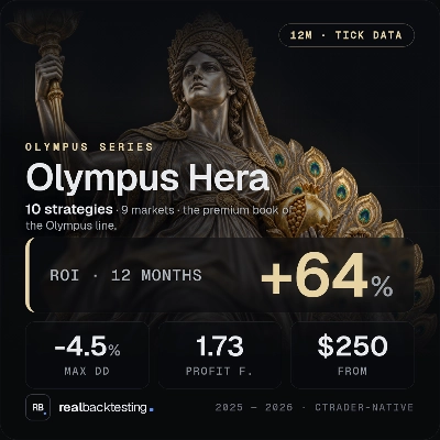 Logo di "realbacktesting Olympus Hera"
