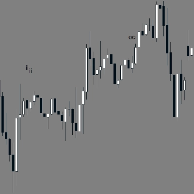 "Breakout Mode Patterns" 로고