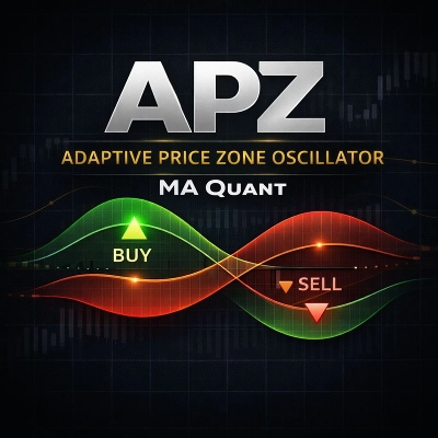"MAQuantAdaptivePriceZoneOscillator" logosu