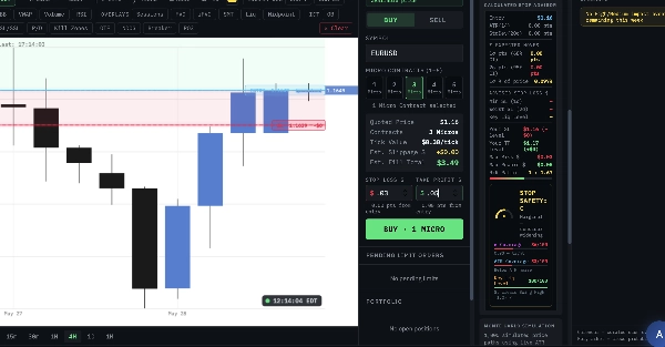 "TradeRisk Futures" uploaded image