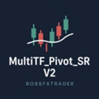 Logo de "MultiTF-Pivot_SR"