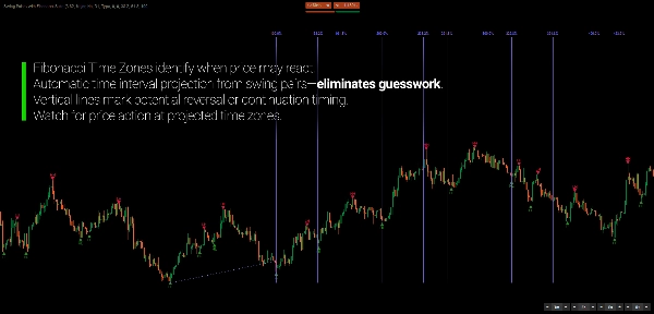 "Swing Points with Fibonacci Suite" 업로드된 이미지