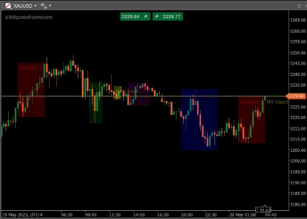 Ảnh "ictkillzonesfromnovem" được tải lên