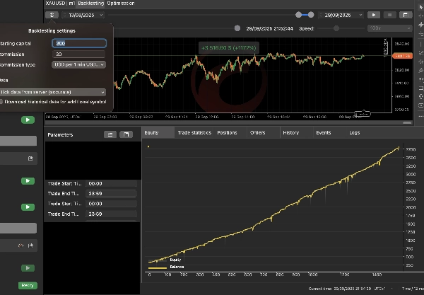 "Gaucho Gold Scalper Demo Version" uploaded image