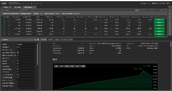 In „XAUUSDPRO Ultra-Adaptive Scalper Live“ hochgeladenes Bild