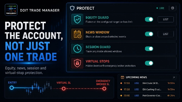 Trading product for DoIt Trade Manager cBot Position Sizer TP Manager, image 5