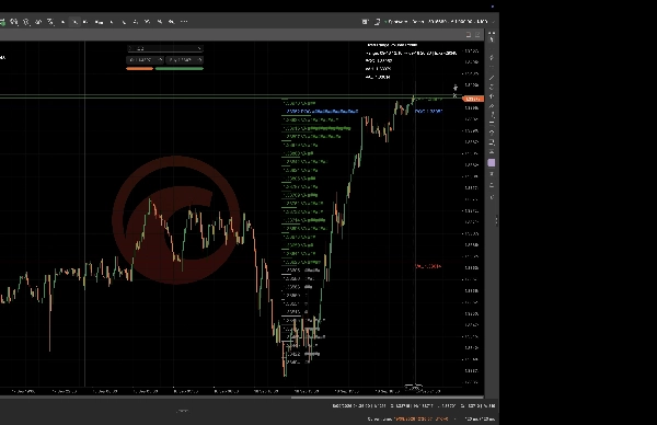 Trading product for FixedRangeVolumeProfile_Full_20260920 مؤشر Volume, image 3