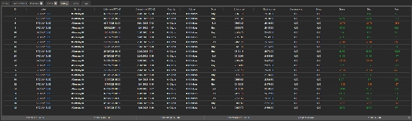 Trading product for Sentinel Pulse (DAX) Full cBot Fixed Lot Risk/Reward , image 5