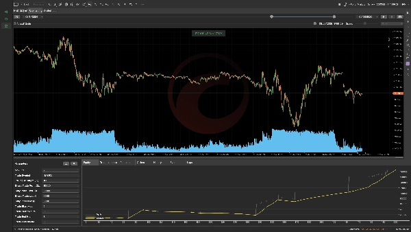 صورة "Ai Forex Driven Professional" المحملة