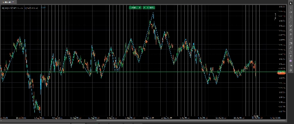 Imagen cargada de "ZIG ZAG Free"