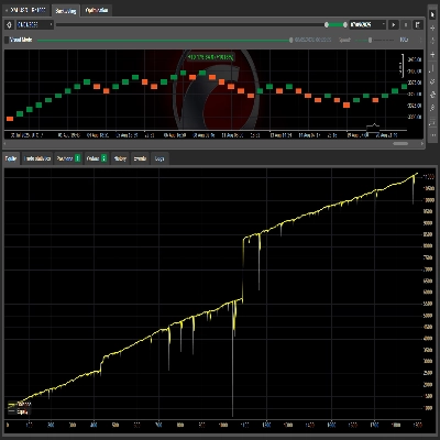 "Gird Classic" โลโก้