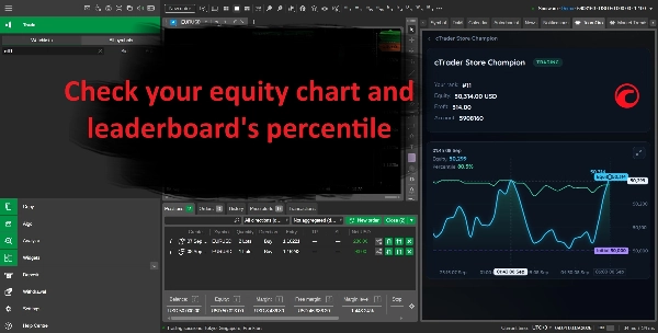 Trading product for TournOro Trading Contests Multi-platform plugin AI Integration Equity Stop, image 2