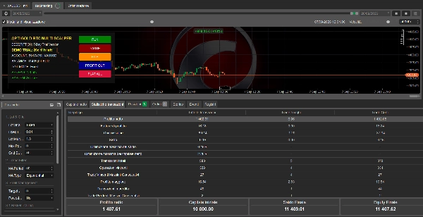 Trading product for OPTI GOLD-BTC Multi SCALPER cBot BTCUSD XAUUSD, image 11