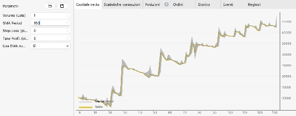 Przesłany obraz „Galvarys HA SMA”