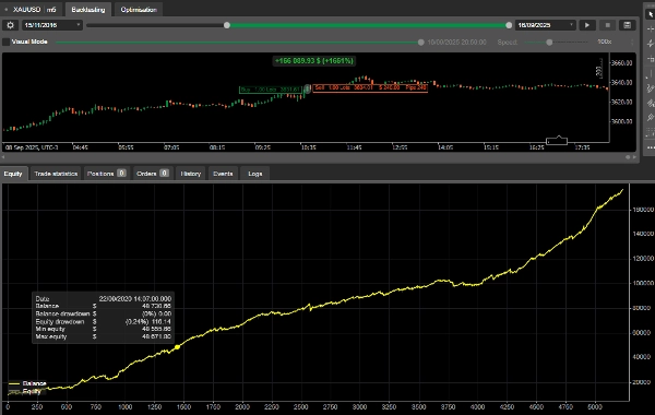 Przesłany obraz „Hat Trick Scalper1”