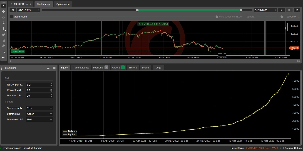 Trading product for Tengoku V3 by SeekXow cBot Consistent Returns Conservative, image 5