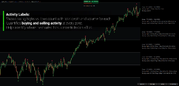 "Liquidity-Based Support Resistance" uploaded image