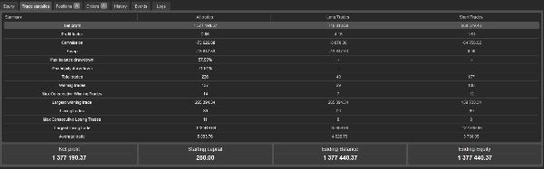 In „MultiStrategy Master Yoda Hybrid PowerFunction“ hochgeladenes Bild