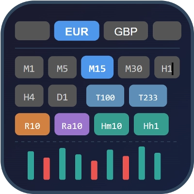 Trading product for Quick Switch Toolbar Desktop plugin Trade Alerts, image 1