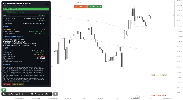 Trading product for PropFirms Pass Help Guard cBot Position Sizer Stop Loss (SL) Manager, image 5