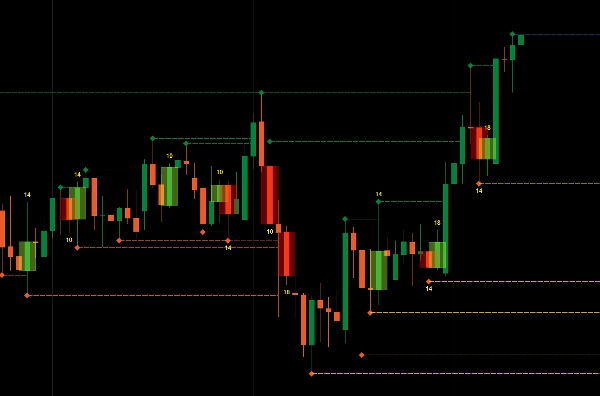 "NTNPICLL" uploaded image