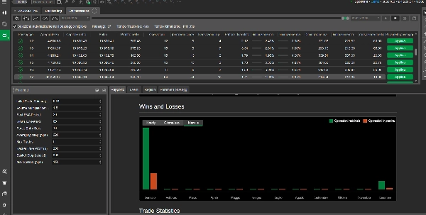 "ATLANTIAN GOLD C Bot" ภาพที่อัปโหลด