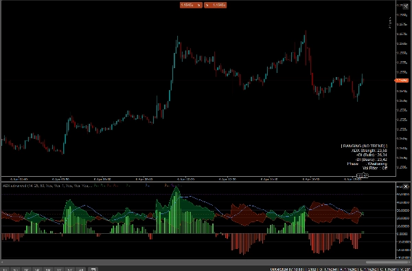 "ADX advanced" 已上传图片