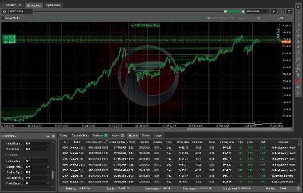"Gold Scalper V4 Demo_noSourceCode" uploaded image