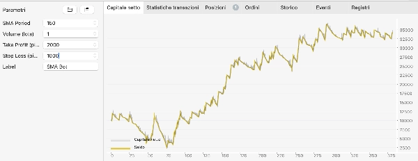 Ảnh "Bilbo SMA Robot" được tải lên