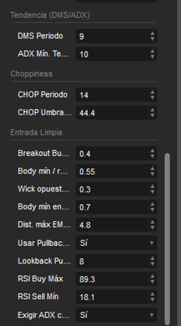 Trading product for XAU Clean Break Pro cBot EMA Aggressive, image 4
