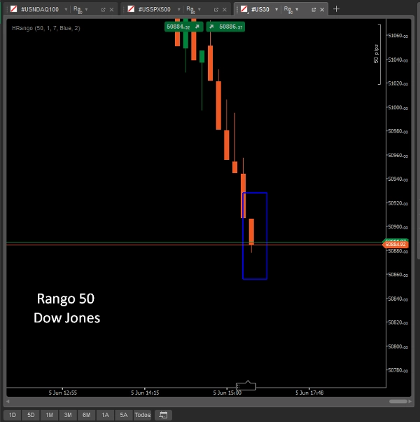 "HRango_Ctrader" uploaded image