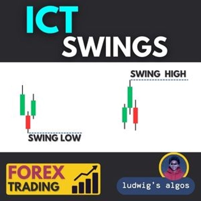 "Advanced Swings" 로고