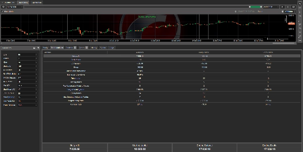 Trading product for IchimokuBot_noSourceCode cBot ADX Spread Filter, image 13