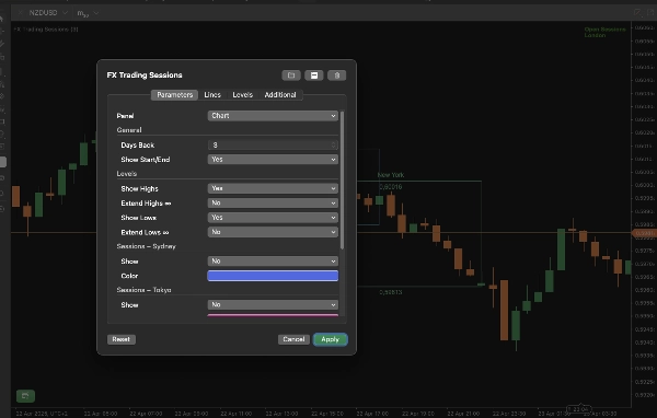 "FX Trading Sessions" ภาพที่อัปโหลด