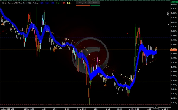 "Master Dragom SR" uploaded image