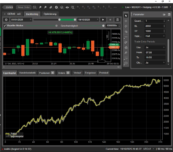 Imagem carregada de "DAX INTRADAY EXPIRY 17-10-2025"