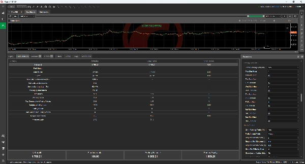 Trading product for Alpha Confluence Pro cBot Position Sizer ADX, image 7