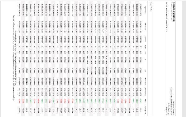 Imagen cargada de "SAL-V03-Gold-Reversion-Pro"