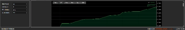 Trading product for RSIundEMAMini cBot Position Sizer, image 2