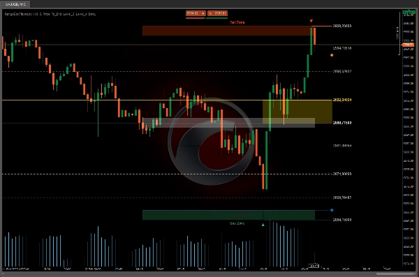 Загруженное изображение продукта "RangeBoxFibonacci"