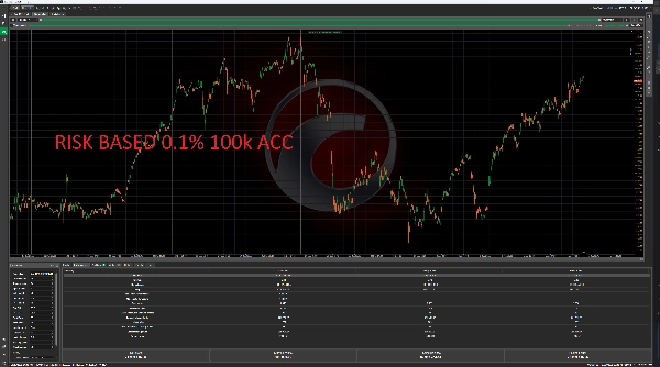 "LimitOrderMeanReversal v1.7_noSourceCode" uploaded image