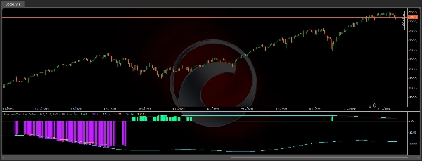 "Fear and Greed by Zofesu" uploaded image