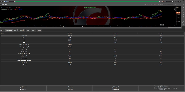 Ảnh "SUPERTREND POWER" được tải lên