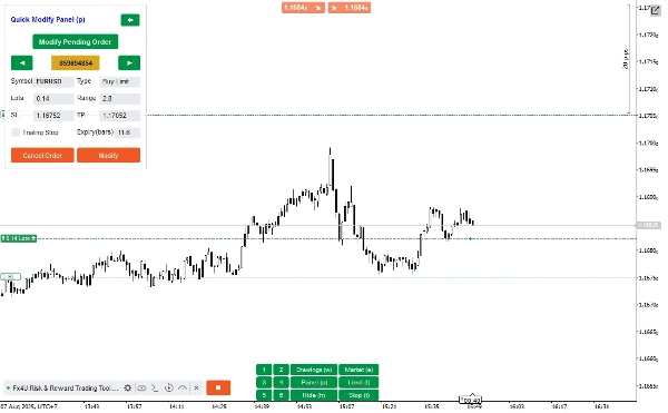 "[Fx4U]Risk & Reward Trading Tool Pro" ภาพที่อัปโหลด