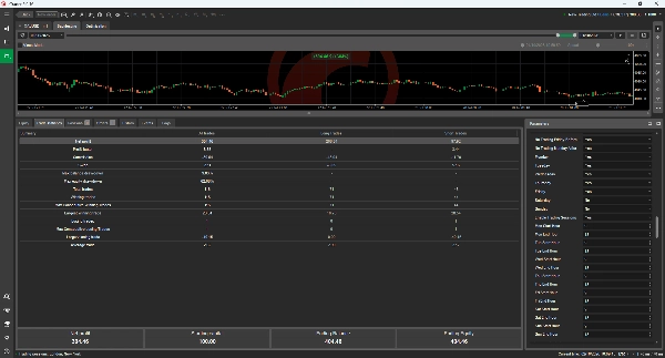 Trading product for Daily Open Reversion Pro cBot ADX Fixed Lot, image 4