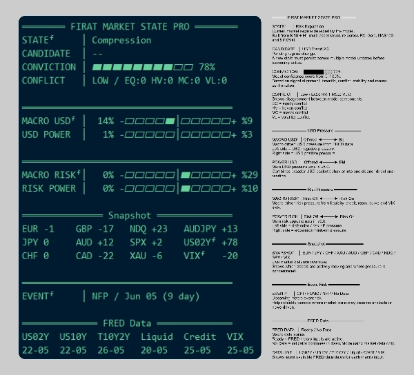 "Market State Pro by Firat Aslan" uploaded image