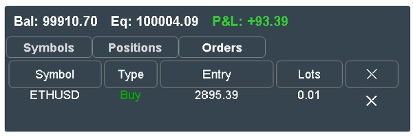 "Order Control Panel" uploaded image