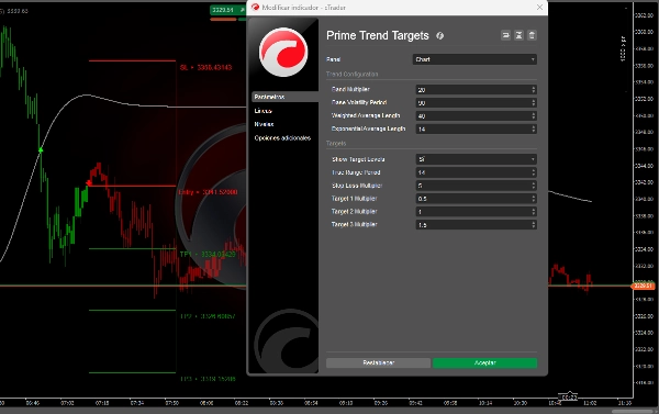 "Prime Trend Targets" uploaded image